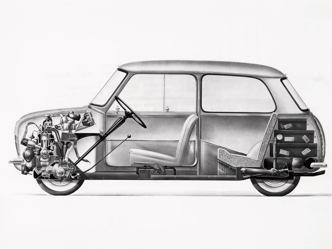 Classic mini