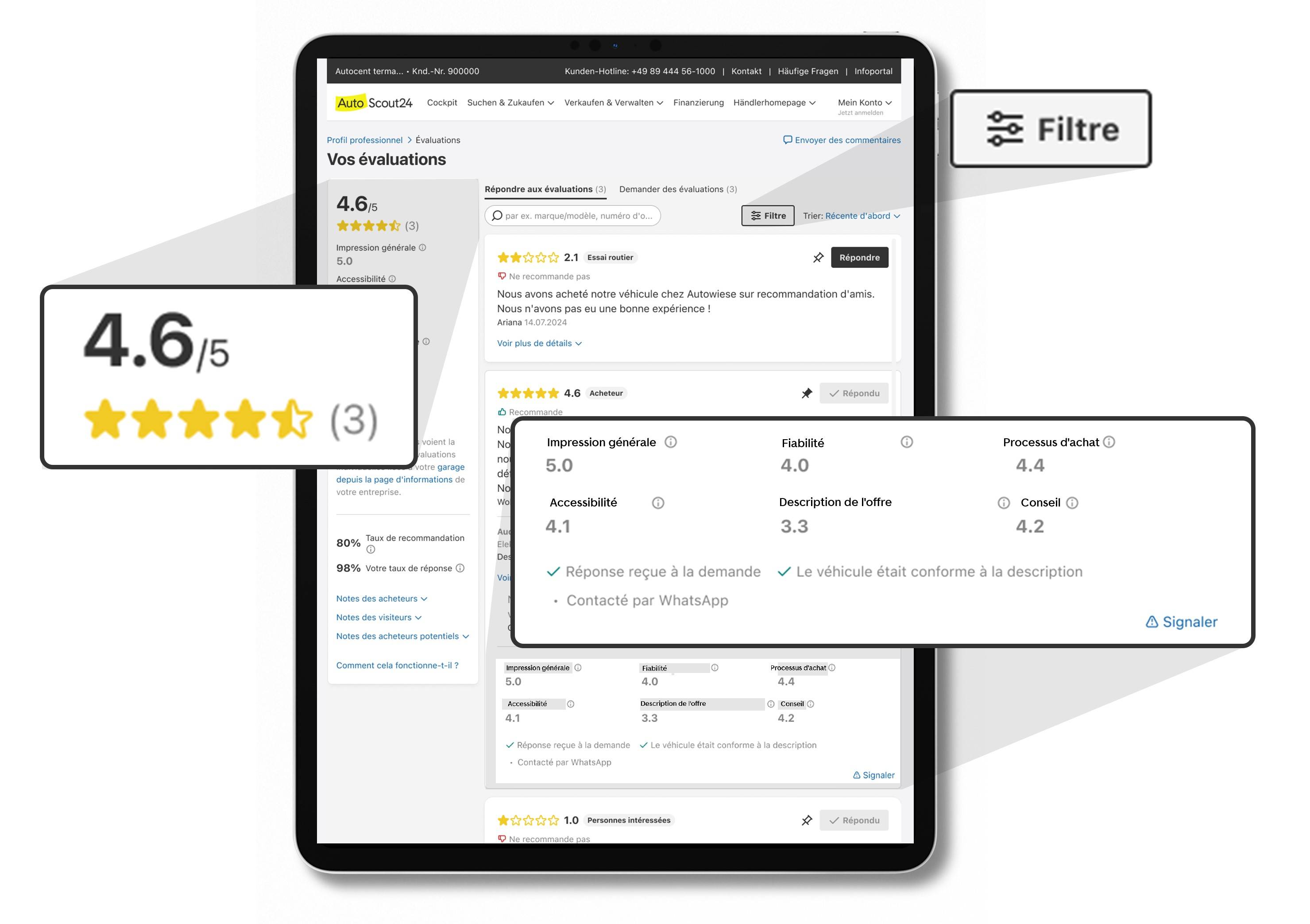Mock-Up 5 FR dealer ratings